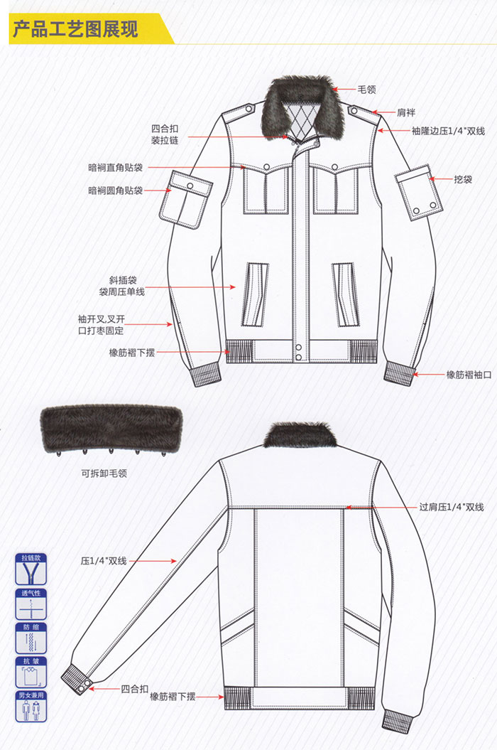 秋冬季保衛(wèi)外勤棉衣棉服0102